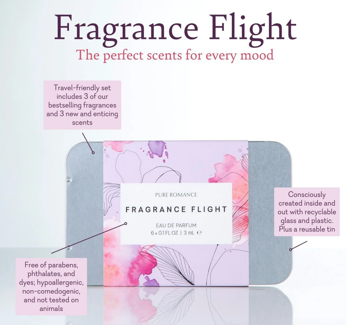 Fragrance Flight