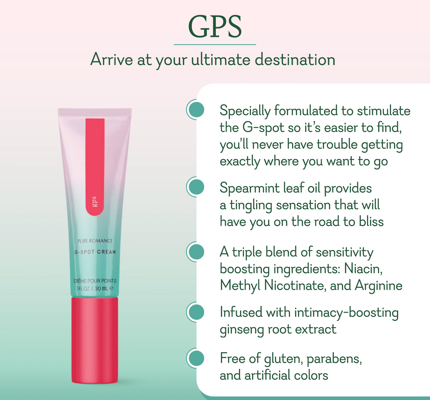 GPS *pre-order will ship after 6/15*