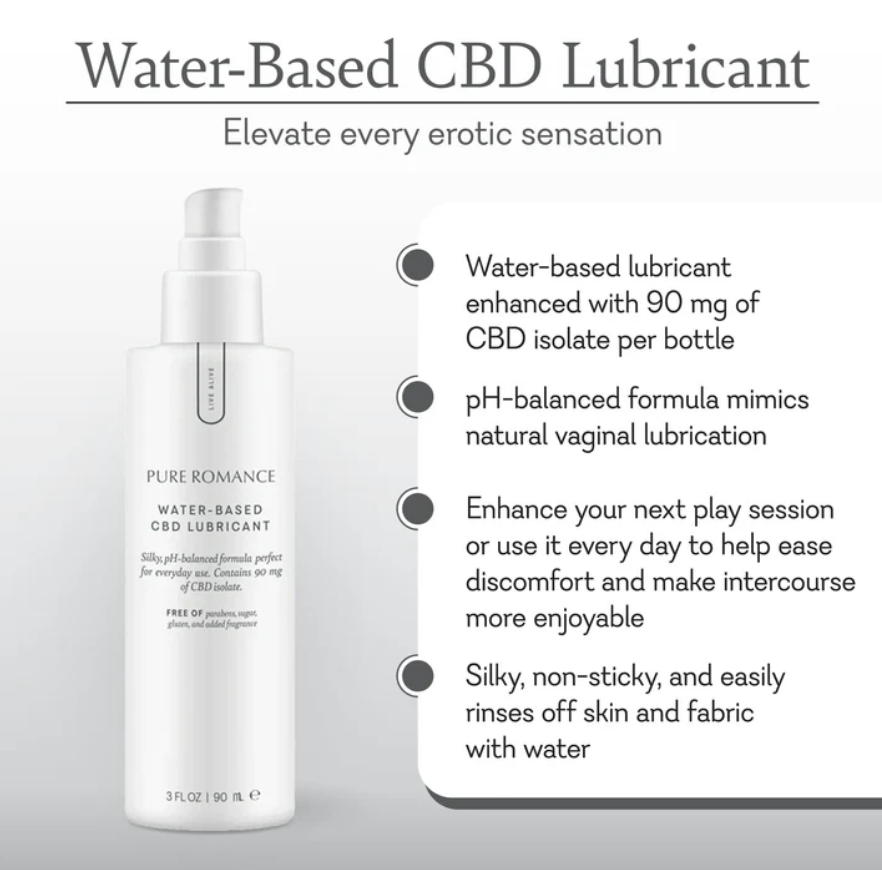 Water Based Lubricant