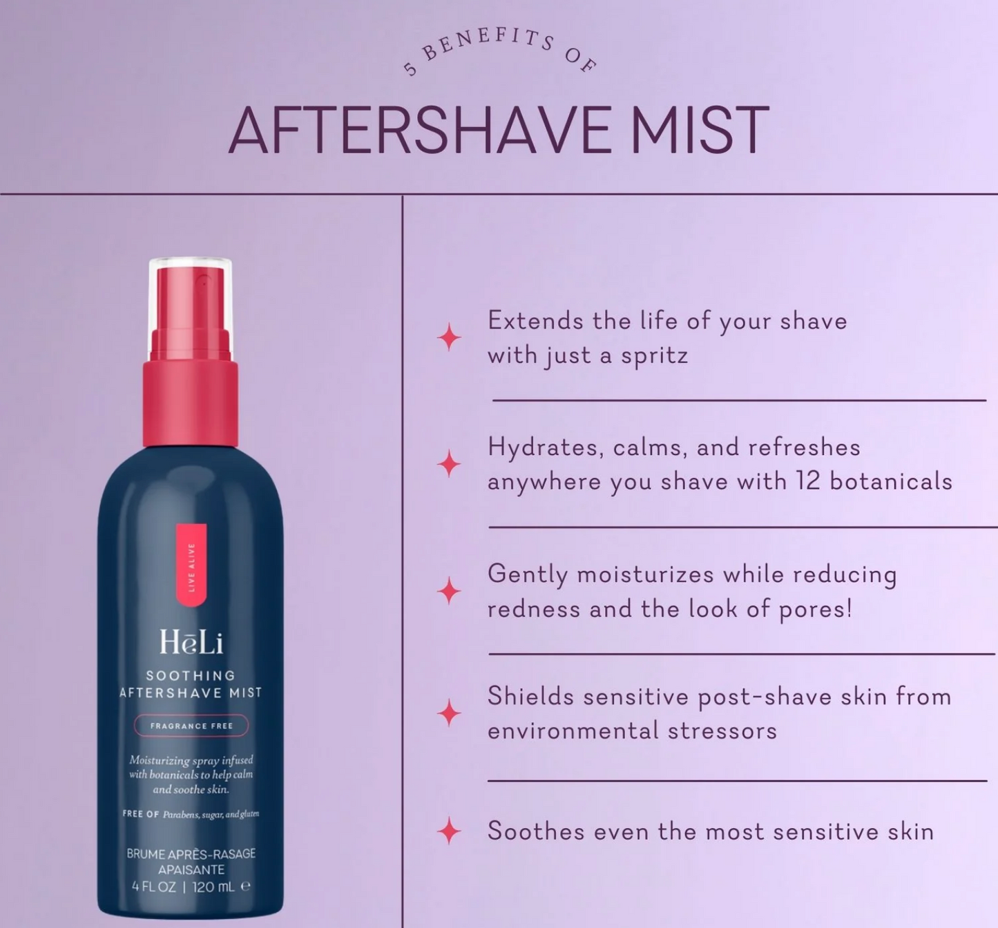 Soothing Aftershave Mist