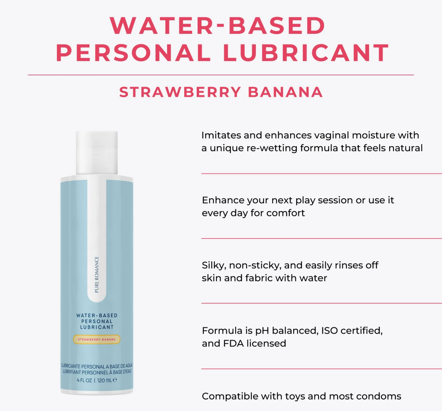 Water Based Lubricant (Just Like Me) - Strawberry Banana