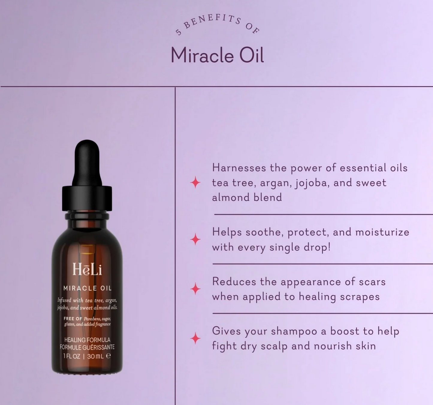 Miracle Oil